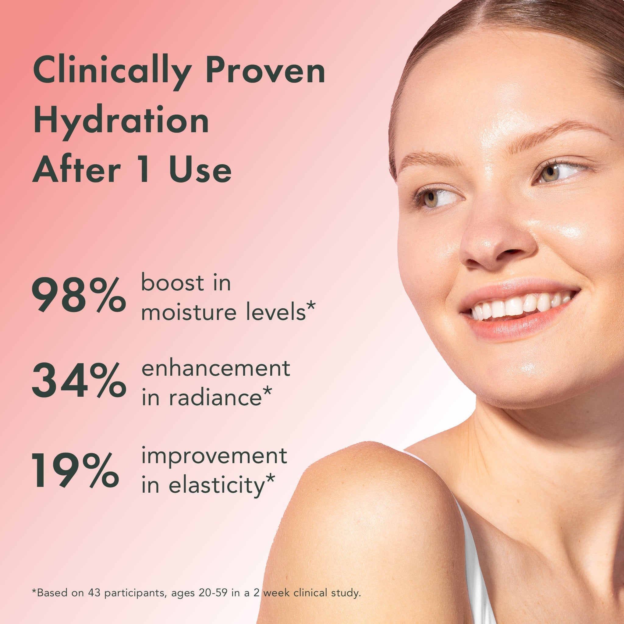Collagen + PDRN Hydrogel Mask